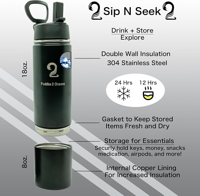 Insulated Water Bottle & Snack Container - Stainless Steel Water Bottle with Storage Compartment, 3 Lid Types BPA Free, Leak & Spill Proof Travel Bottle for Kids & Adults - Snack and Drink Cup