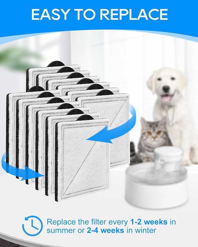 16 Pack Cat Fountain Filter Replacement Fit for PetSafe Outlast Pumpless Pet Fountain, Fit for Ion-X, Viva and Premier Stainless Steel Cat Water Fountain, Pet Water Fountain Filters for Dogs & Cats