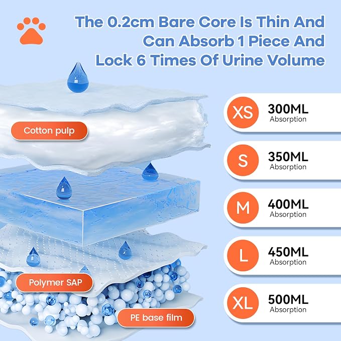 Disposable Dog Diapers Absorbent Soft Puppy Doggie Diapers for Female Dogs with Stretchy Waist Puppy Diaper in Heat Period Excitable Urination (XS 10PCS)
