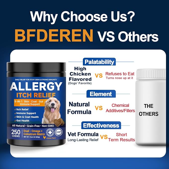Dog Allergy Chews,is Omega 3 Human,Anti Itch Relief for Dogs Itching Skin Relief and Aller Immune Pet Multivitamin Allergy Chews Coat Licking Supplement Pills Meds Treats 250 Bites for Dogs