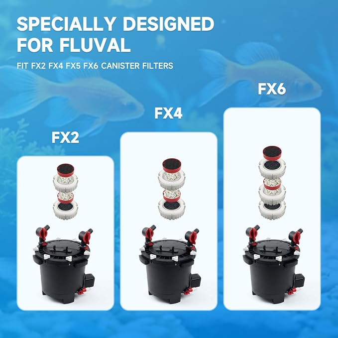 27Pcs Filter Media Replacement Kit, Replacement Filter Media Kit Compatible with Fluval FX2 FX4 FX5 FX6 Filter Media, Aquarium Filter Media Kit, Including Carbon Pad, Foam block, Filtering Medium etc