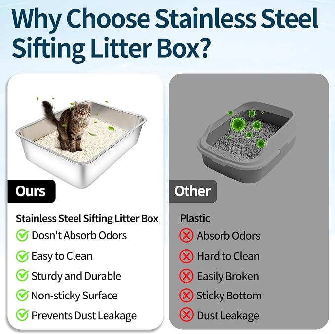 Stainless Steel Cat Litter Box, 23.6" L x 15.7" W x 12" H Extra Large XXL Semi Enclosed Removable Metal Litter Box with High Sided Enclosure, Scoop, Non-Sticky, Easy Cleaning