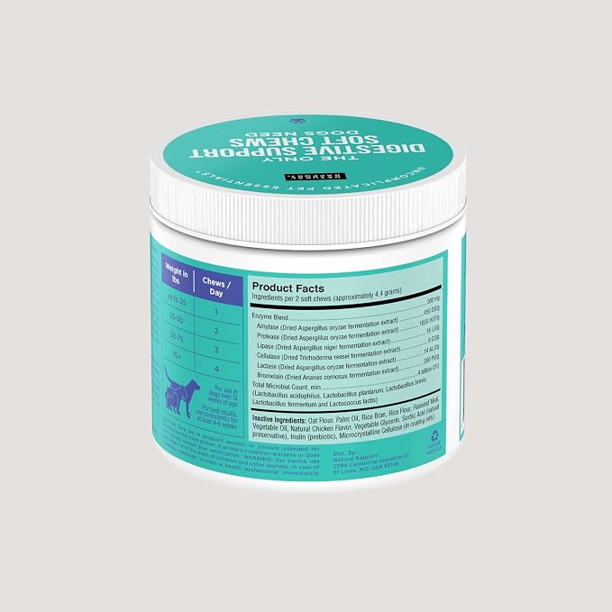 Natural Rapport Dog Digestive Supplement - The Only Digestive Support Soft Chews Dogs Need - 120ct Treats that Contain Probiotics and Enzymes to Support Digestion and Gut Health