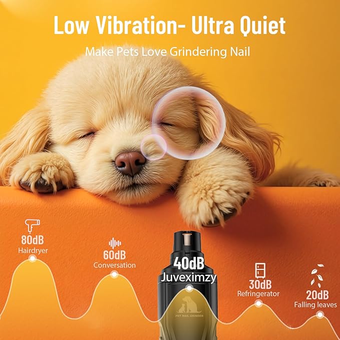 Electric Dog Nail Grinder: 5-Speed Quiet Dog Nail Trimmer with LED Light, Adjustable Safety Guard, Rechargeable Cordless Design for Small to Large Dogs & Cats