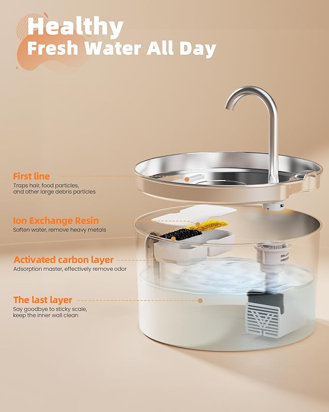 Cat Water Fountain Stainless Steel with 12 Set Cat Water Fountain Filters - 12 Carbon Filters & 12 Foam Filters