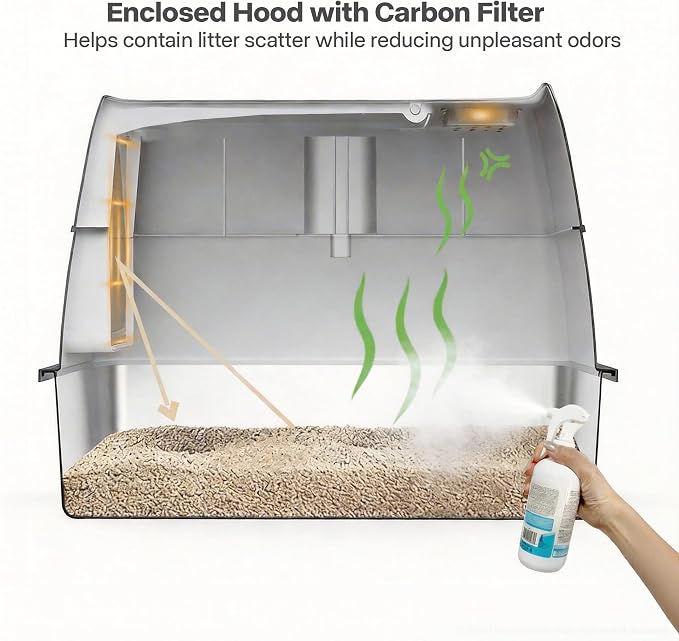 Large Stainless Steel Cat Litter Box with Lid, Enclosed High Sided Sifting Metal Litter Boxes with Scoop for XL Cats, Multicat, Non-Sticky, Anti-Leakage, Easy Cleaning, Sand