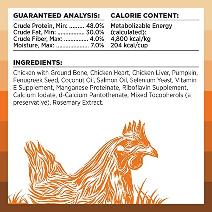 BIXBI Liberty Freeze-Dried Dog Food Topper & Treats, Chicken – 98% Meat & Organs, No Refrigeration – USA Made, 26 oz