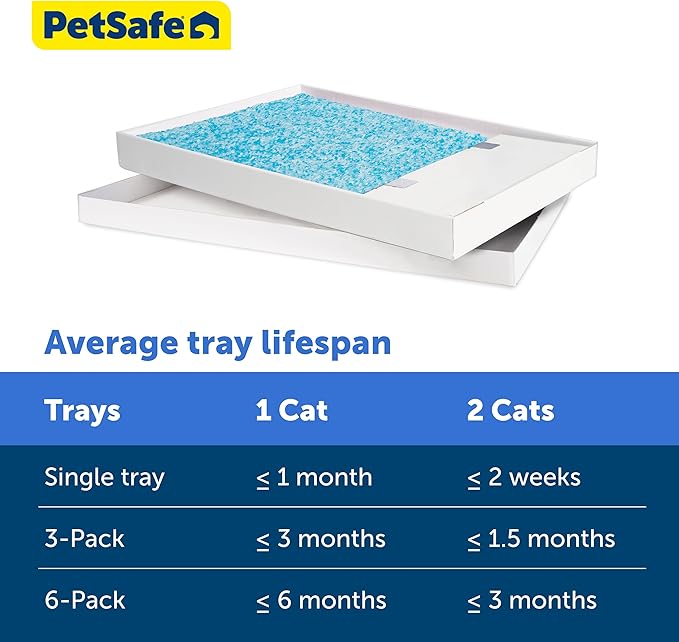 PetSafe ScoopFree Crystal Litter Tray Refills – Premium Blue Crystals, 6-Pack – Disposable Tray – Includes Leak Protection & Low Tracking Litter – Absorbs Odors on Contact