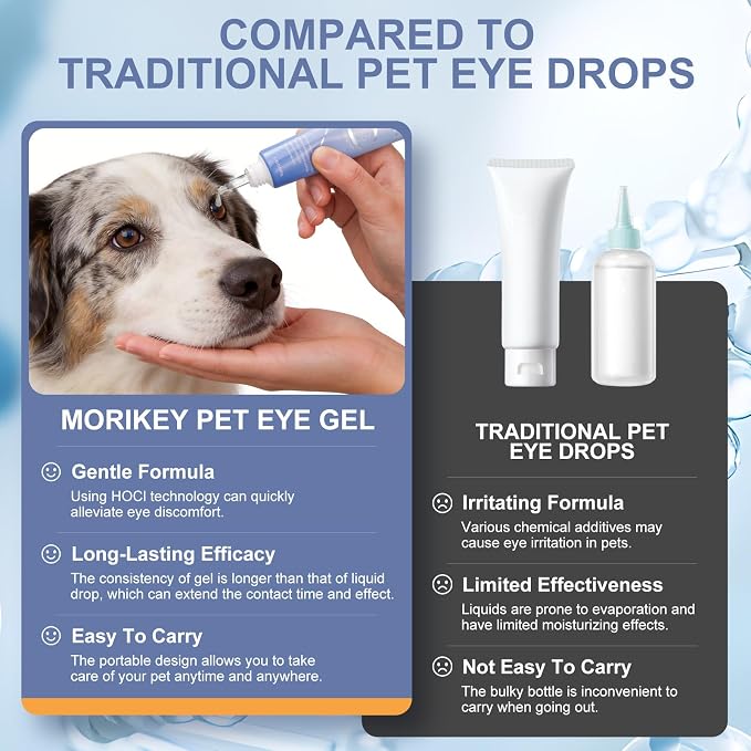 PET Dog Eye Gel,Daily Dog Eye Gel Drops,Moisturizes & Smooths Dry Eyes, Gentle Pet Eye Care for Dogs,Cats,1 Pack