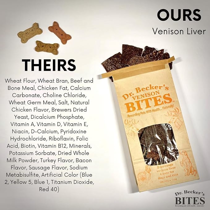 Dr. Becker's Venison Bites | 100% Pure Meat Protein | Grain Free Liver Training Treats for Dogs & Cats, 5 oz (Pack of 3)
