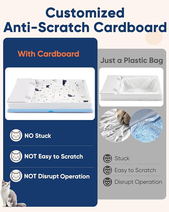 6 Pack Litter Box Liners Compatible with Safe Pets Scoopfree Cat Litter Box Tray Refill, Large Cat Waste Poop Bags with Anti-scratch Cardboard and Drawstring Heavy Tear-resistant- 37" x 16"