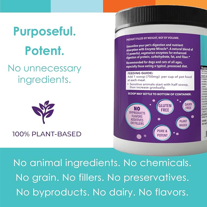 Digestive Enzymes for Dogs & Cats : Protein, Carbs, Starches & Fats Digestion : Supports Diet Change : Enzyme Miracle (364 Scoops, Powder)