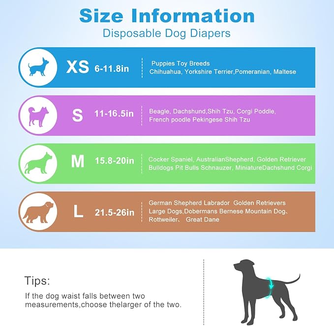 Disposable Dog Diapers Male 96 Count Belly Bands for Bale Dogs (Waist 11-16.5 in S) Super Absorbent Small Doggie Diapers for Heat Excitable Urination or Incontinence - Blue