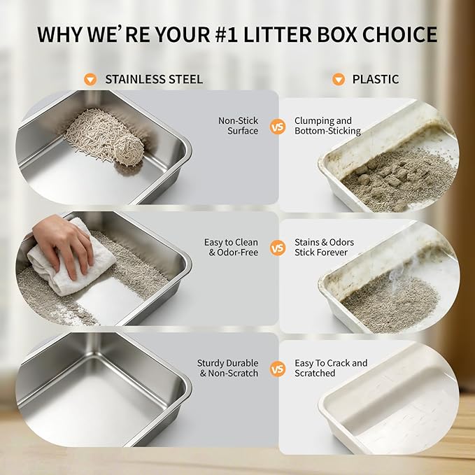 Stainless Steel Cat Litter Box with Lid, Small Enclosed Metal Litter Pan with High Sides, Full Flip Cover Litter Box for Kittens, Include Scoop & Step, Leak Proof Easy Clean Odor Control, Grey