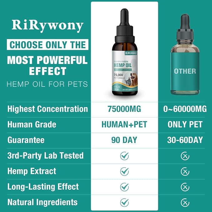 Hemp Oil for Dogs and Cats 6 Packs - Anxiety,Pain,Stress,Arthritis Sеizures Rеlief - Organic Pet Calming Drops Dog Relaxants - Skin Нiр Jоint Hеalth