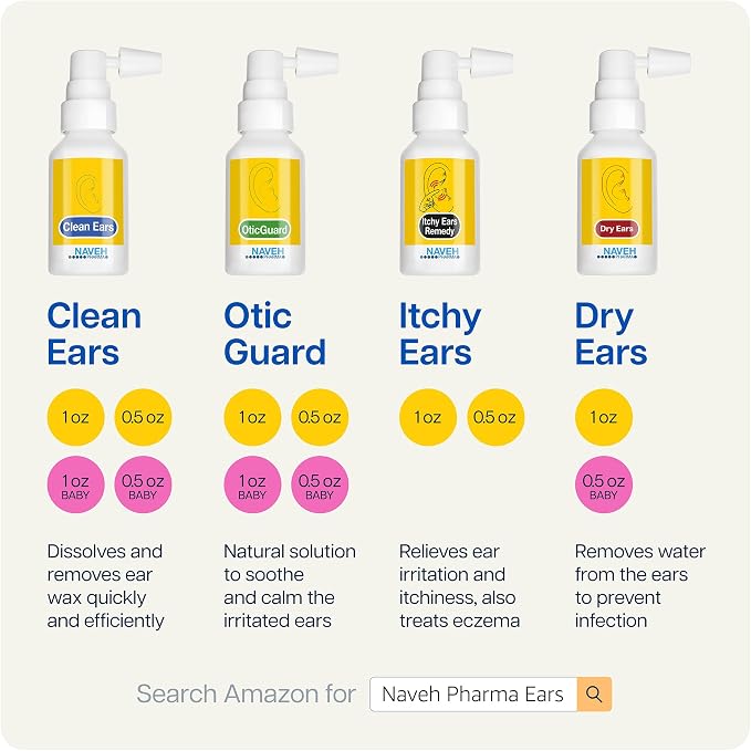 NAVEH PHARMA® Itchy Ears Remedy Ear Cleaning and Itch Relief — Moisturizing Spray for Dry-Feeling Ears, Cleanses & Soothes the Outer Ear, Gentle Daily Ear Hygiene, Spray Applicator (0.5 Fl Oz)