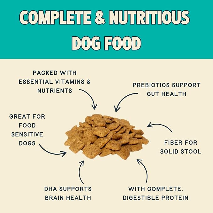 Jiminy's Cravin' Cricket Dry Dog Food, Sensitive Stomach, Improved Gut Health, Probiotic & Prebiotic, Hypoallergenic, Lower Carbon Footprint, Made in USA, 10lb Bag (Pack of 1)