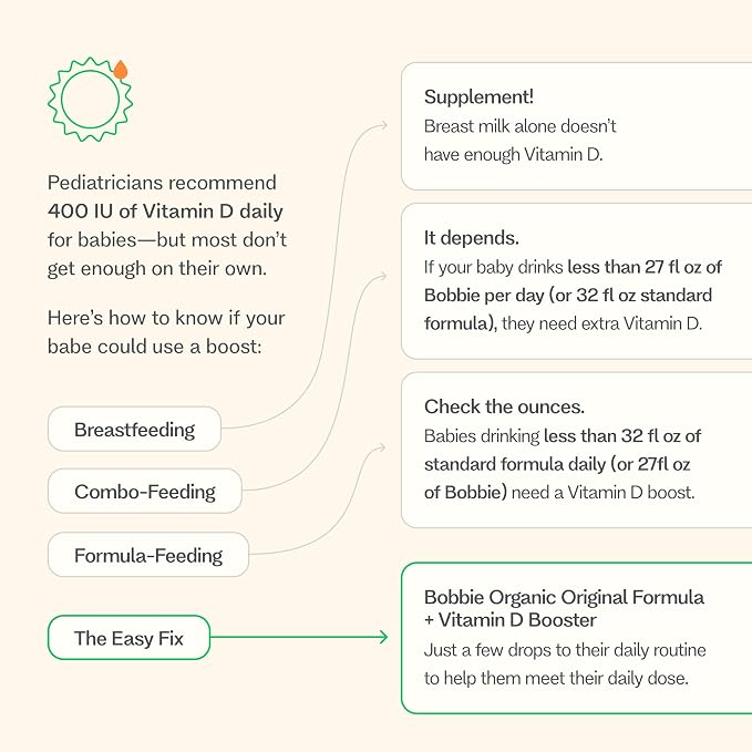 Bobbie Whole Milk, Grass Fed Baby Formula and Vitamin D Drops for Newborn Babies and Infants, Milk Based Powder with Iron Plus Liquid Vitamin D, Formula Feeding and Breastfeeding Baby Essentials