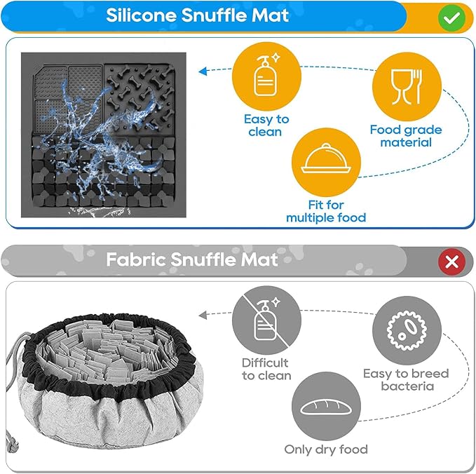 Silicone Snuffle Mat for Dog,Slow Feeder Lick Mat with Suction Cups for Slow Eating,Encourages Natural Foraging Skill,Relieving Stress,Pet Sniffing Mat for Small/Medium/Large Dog Cat (Black)