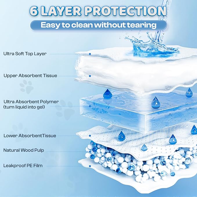 Boscute 4XL Thicken 6 Layers Ultra Absorbent Dog Pee Pads, 31”X47”Leak-Proof Odor-Control Quick Dry Puppy Training Pads Quick Dry Pee Pads for Dogs Cats Pets