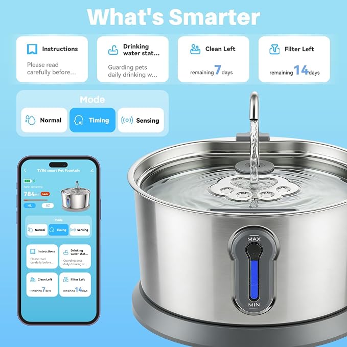 Stainless Steel Cat Water Fountain, 135oz/4L Pet Water Dispenser with App Monitoring, 4000mAh Water Dispenser for Cats, Ultra Quiet, LED Water Level Window Automatic Cat Fountain, (2 Filter&3 Sponge)