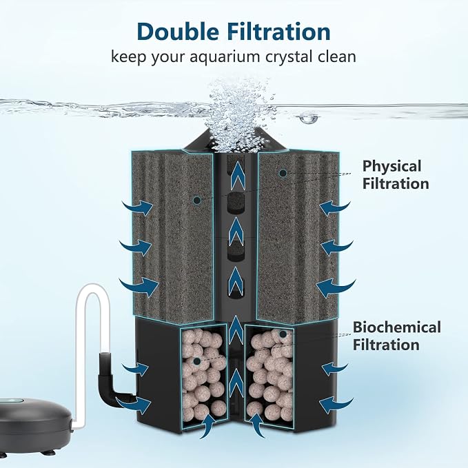 AQQA Aquarium Sponge Filter & Air Pump