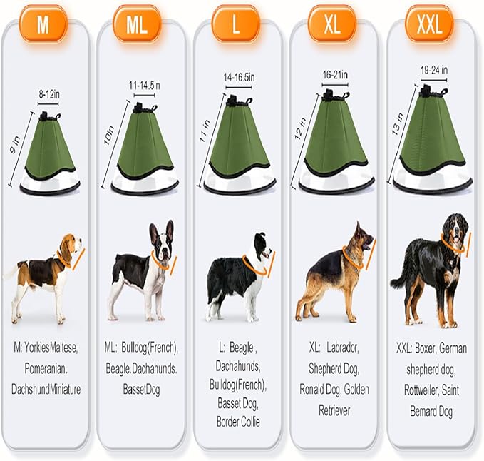 Stop Licking Protective Collar Wounds Dog Collar Health Medicals for Large Media Canines Post Surgeries Dog