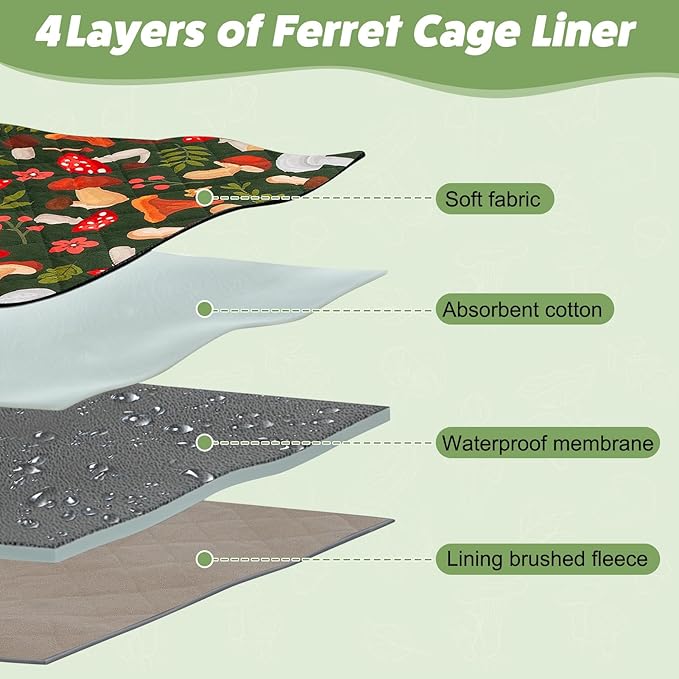 Bienbee Ferret Cage Liner Set, Waterproof Ferrets Cage Accessories for Small Animals Rats Chinchillas Hedgehogs Ferrets(Green Mushroom,Top Pan Liner)