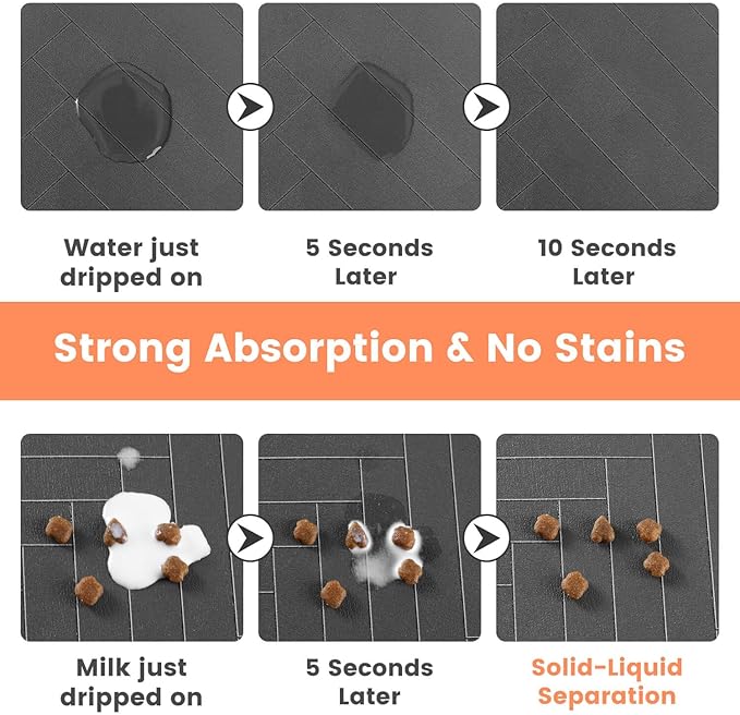 Pet Feeding Mat-Absorbent Pet Placemat for Food and Water Bowl, with Waterproof Rubber Backing, Quick Dry Water Dispenser Mat for Dog and Cat (27"x17", Red)