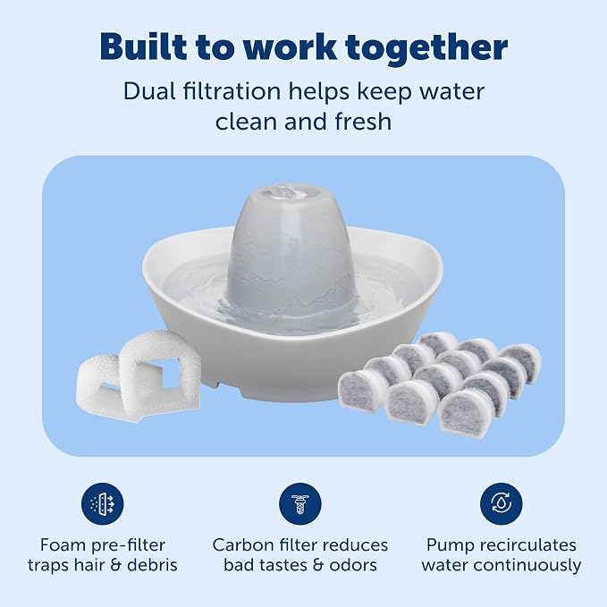PetSafe Ceramic Pet Fountain for Cats and Small Dogs 60 Oz Water Capacity Whisper-Quiet Water Flow Great for Shy or Timid Pets Fresh, Filtered Water - Extra Carbon and Foam Filters Included