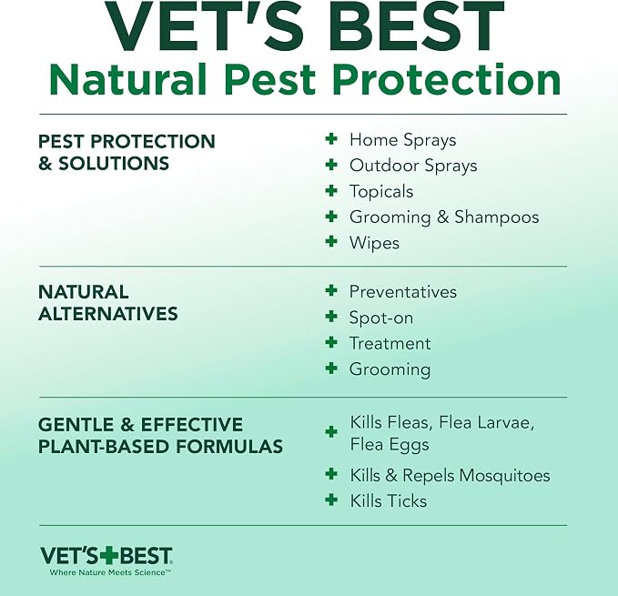 Vet’s Best Flea and Tick Home Spray – Plant-Based Flea and Tick Treatment for Dogs and Indoor Use – Natural Essential Oil Spray for Flea Control in the Home – Made in USA – 96 oz Refill