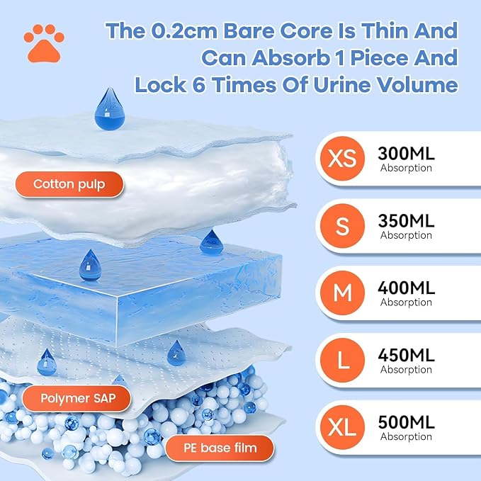Disposable Dog Diapers Count Absorbent Soft Puppy Doggie Diapers for Female Dogs with Stretchy Waist Puppy Diaper in Heat Period Excitable Urination (M 10PCS)