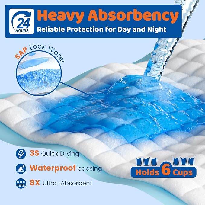 200 Count Disposable Beds Pads 23"x36",Premium Adults Incontinence Chucks Underpads,Super Absorbent Waterproof Pee Pads,Extra Large Puppy Training Pad,Baby Changing Pad