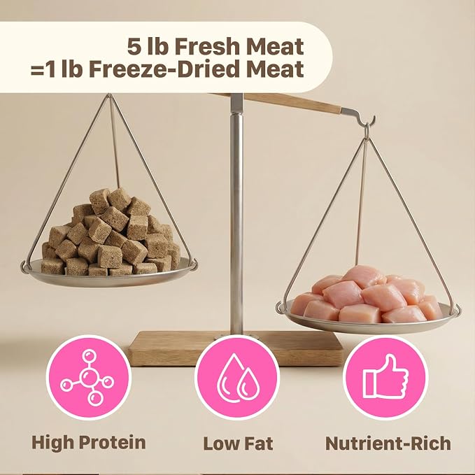 Freeze Dried Dog & Cat Treats – Single Ingredient Chicken Liver, High Protein Training Treats & Food Topper, 6 oz
