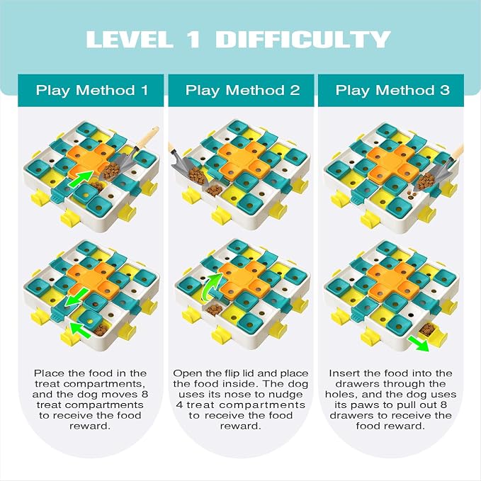 KADTC XL Size 2-Levels, 4 Ways, Dog Puzzle Toy, Mental Stimulation for Dogs | 4 puzzle actions and 2 levels deliver longer, advanced mental stimulation with drawers, slide lids, flip lids, and rotation.