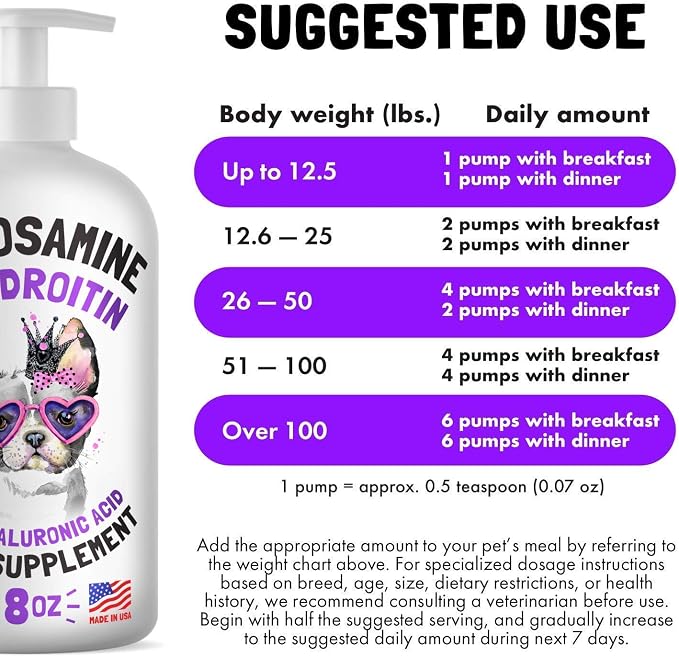 LEGITPET Liquid Glucosamine for Dogs and Wild Alaskan Salmon Oil for Dogs & Cats and Dog Paw Balm Wax Soother & Moisturizer Cream Bundle