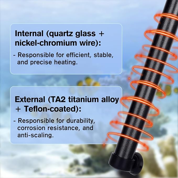 hygger Aquarium Heater,Submersible Fish Tank Heater with External Digital Display, Including Overheat & Leakage Protection and Temperature Sensor for Freshwater and Saltwater (300W for 40gal~60gal)