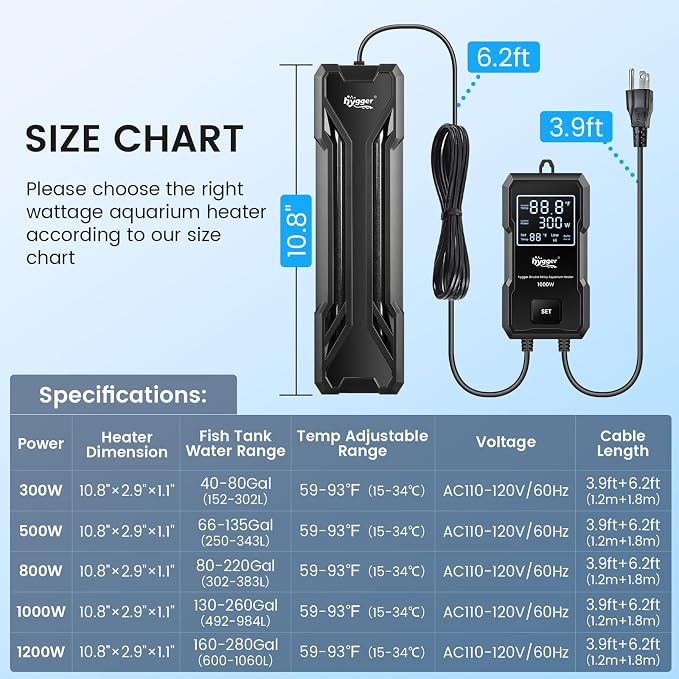 hygger 500W Aquarium Heater, Upgraded Submersible Fish Tank Heater with Dual Protection System & LED Digital Display, with Automatic Power-Off Function, for 66-135 Gal Freshwater and Saltwater Tank