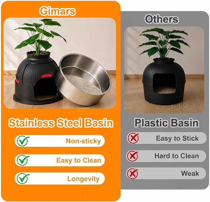 Gimars Hidden Litter Box with Faux Plant, Stainless Steel Litter Box Enclosure, 18.9" L x 18.9" W x 21.7" H Decorative Cat Litter Box Furniture, Odor Control, Easy to Clean