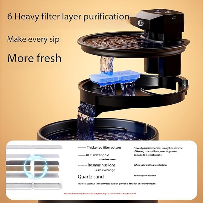 Cordless Ceramic Cat Water Fountain 101.45oz/3L with 7 Filters 5000mAh Battery Automatic Super Silent Intelligent Sensor Pet Drinking Dispenser Dog Water Bowl Dispenser(Black UVC)