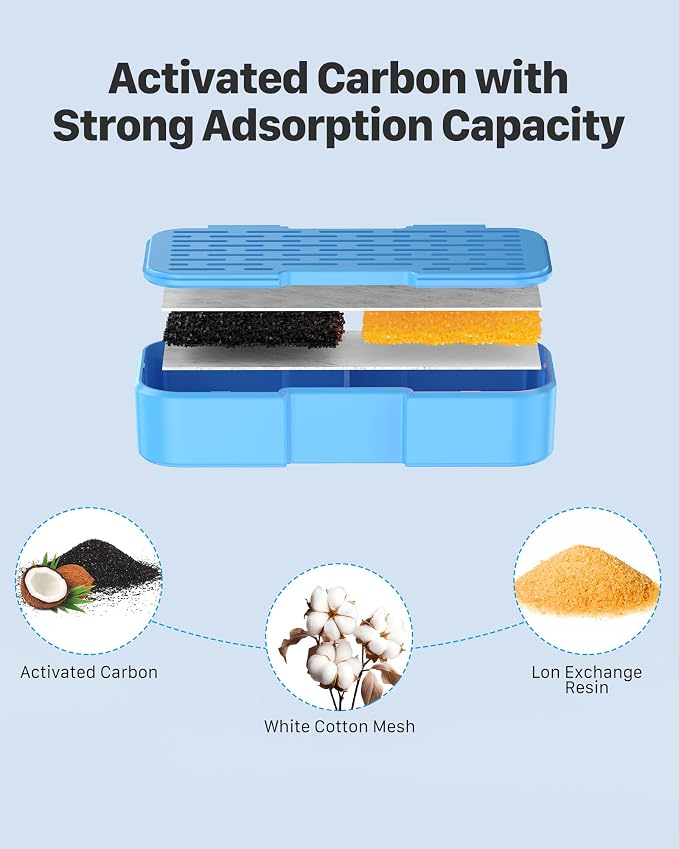 UIOOQ Official Cat Fountain Filters, 16 Pack (8 Filters + 8 Sponges) with Activated Carbon, Ultra-fine Fiber