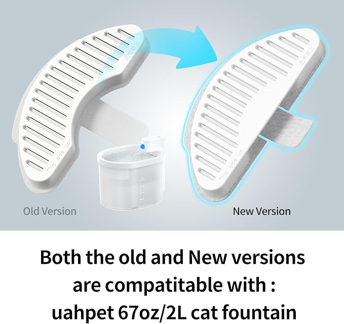 uahpet Cat Water Fountain+7 Pack Replacement Filters & 12 Pack Replacement Filter Sponges