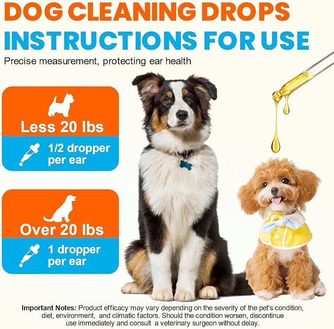 Dog Ear Cleaner and Infection Treatment,Natural Ear Drops for Dogs, Gentle Relief for Itching, Irritation, Wax Build-Up & Infections,Safe Ear Cleaning Solution for All Breeds & Ages