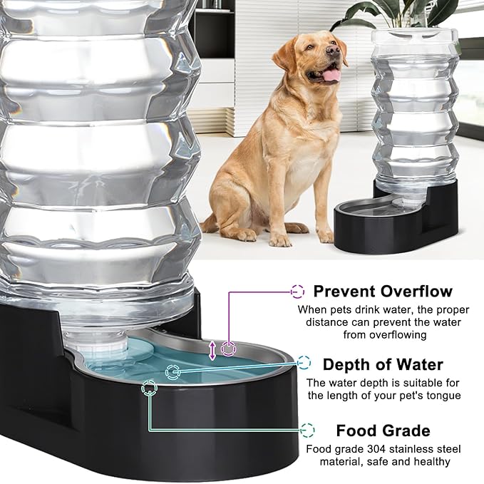 RIZZARI Black 9L Dog Water Dispenser with Stainless Steel Bowl - Advanced Filter for Urinary Health, Auto Gravity Flow, Spill-Resistant with Waterproof Mat, for Multi-Dog Homes & Garage/Balcony