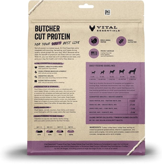 Vital Essentials Freeze Dried Dog Food, Raw Turkey Mini Patties | Complete Meal or Topper | High Protein, Grain Free Dry Dog Food | 14 oz Bag