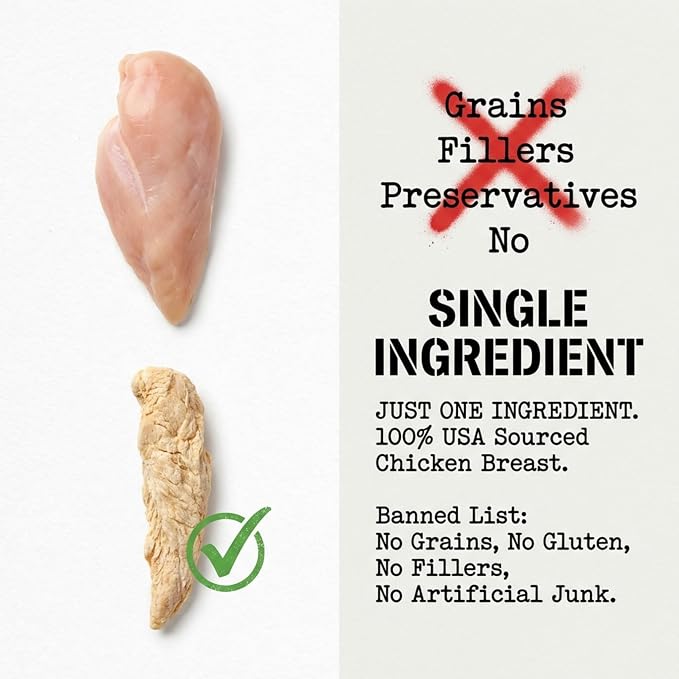 Freeze Dried Chicken Breast for Dogs & Cats (16oz) – Single Ingredient Dog Treats – USA Sourced & Made – High Protein, All Natural, Grain Free – Raw Freeze-Dried Training Treats