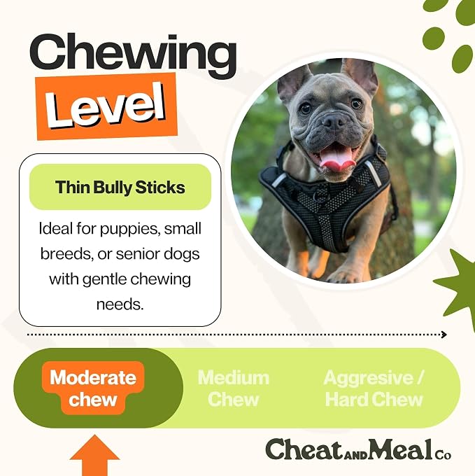 Bully Sticks for Small Dogs & Puppies - Puppy Chew Toys for Teething, 6 Inch (25 Count), Long Lasting Dog Chews, Single Ingredient 100% Grass-Fed, Free Range, Rawhide-Free