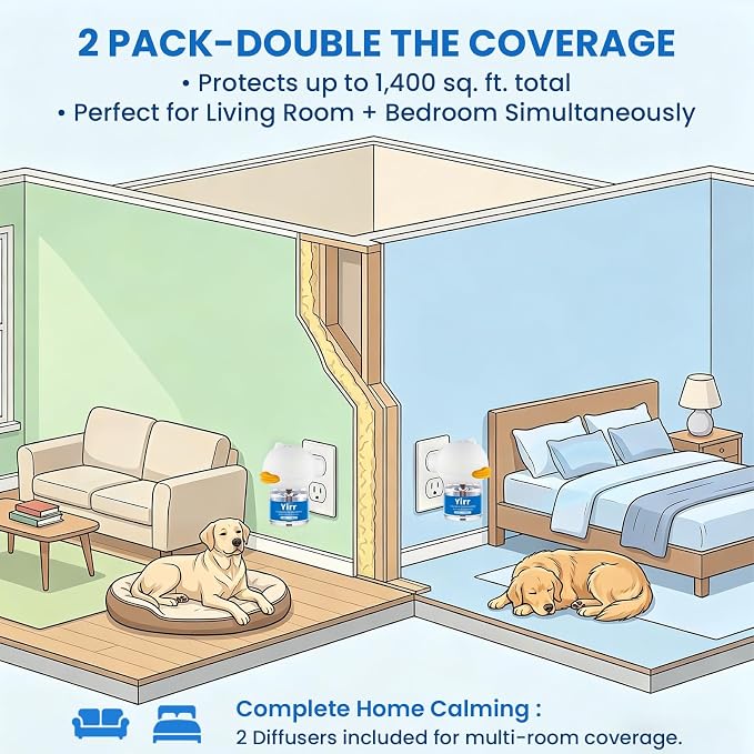 Dog Calming Pheromone Diffuser Kit, 120 Days Long Lasting Calming Diffuser for Dogs, Relieves Anxiety, Barking, Fighting, Destructive Behavior & Accidental Peeing, 2 Diffusers 4 Refills, Odorless
