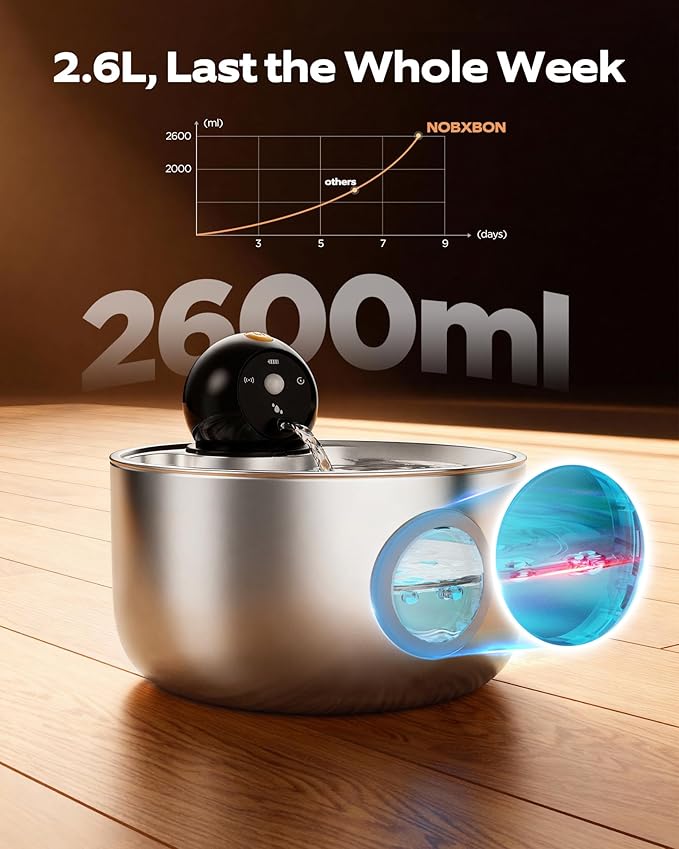 Cat Water Fountain Battery Operated: Cat Fountain with 6 Filter & 3 sponges | 88oz/2.6L Cordless Pet Dispenser for Cats Indoor with Motion Sensor - Wireless Automatic Quiet Waterer for Small Animal