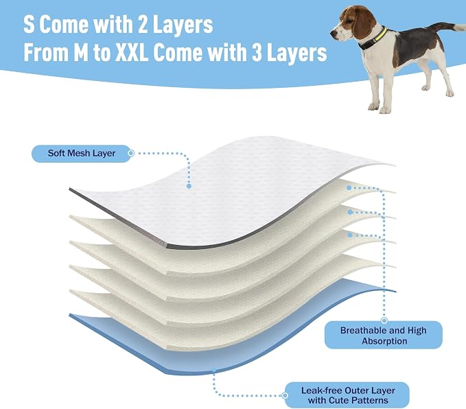 3Pack Reusable Diapers for Female Dog, Washable Diaper for Doggie,Highly Absorbent Dog Diaper,Adjustable Leakproof Puppy Diapers Skirt for Heat,Incontinence,Period Doggy Nappies L